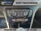 2022 Buick Encore Preferred AWD